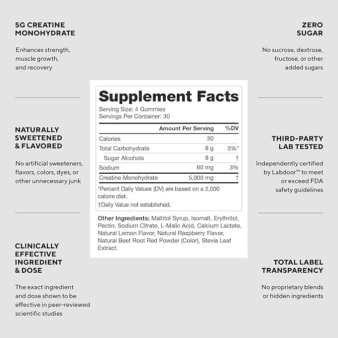 LEGION Creatine Monohydrate Gummies – Clean Chewable Creatine Supplement for Strength, Endurance & Muscle Recovery – 30 Sour Raspberry Lemonade Servings – No Artificial Flavors or Sweeteners