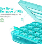 Zoksi Monthly Pill Organizer 1 Times a Day, 30 Day Pill Box Organizer,One Month Pill Case for Travel, 31 Day Daily Medcine Container for Vitamins, Supplement & Medication(Cyan)