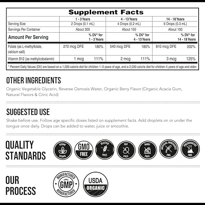 Organic Kids L-Methylfolate + Methyl B12 Cofactor - MTHFR Sublingual Form - 5-MTHF, Superior Form of Folate - Adjustable Dosing for All Ages - Mood, Behavior, Cognition - Organic Berry Flavor, 1 Fl oz