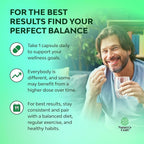 Natures Craft Saw Palmetto for Men with Beta Sitosterol - Saw Palmetto Extract Prostate Health Supplement for Men Bladder Control and Prostate Support - Restoring Hair Supplement - 200 Count