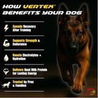 Vertex High-Performance Dog Supplement – Predigested Liver, Whey & Egg Protein – Supports Muscle, Recovery, Fertility, Digestion & Milk Production – Ideal for Working, Breeding & Active Dogs - 10LBS