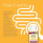 Nature’s Secret Super Cleanse - Extra Strength Colon Cleanse with 14 Herbs & Probiotic Support - Promotes Gut Health Detox Cleanse & Digestive Support Gentle Elimination Formula - 100 Tablets (1 Pack)