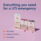 Uqora UTI Emergency Kit - Comes with 2 Urinary Tract Infection Test Strips, 12 UTI Pain Relief Tablets & 12 Infection Control Tablets - Urinary Tract Support - Maximum Strength - 2 Pack