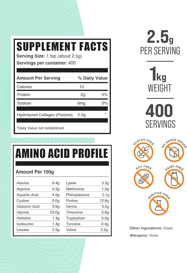 BulkSupplements.com Porcine Collagen Powder - Hydrolyzed Collagen Supplement, for Hair, Skin, & Nails - Unflavored & Gluten Free, 2.5g per Serving, 1kg (2.2 lbs) (Pack of 1)