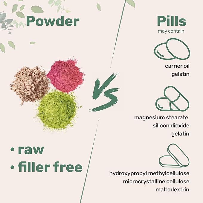 Micro Ingredients Marine Collagen Peptides Powder, 1 lb | Type I Marine Collagen + Natural Protein | Wild-Caught Fish Source | Unflavored | Pescatarian, Non-GMO