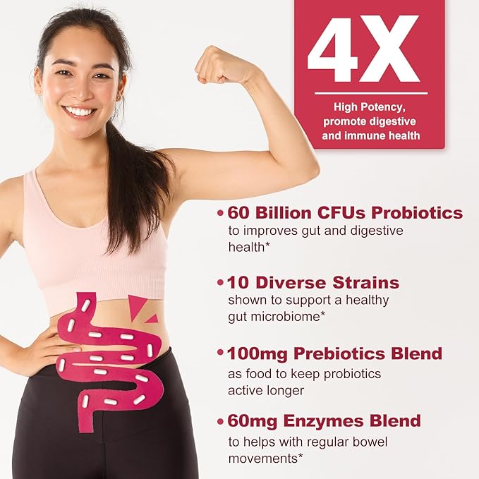 ZEBORA Urinary Tract Health for Women - Vaginal Probiotics for Women Digestive Health and pH Balance - D Mannose Supplements with Cranberry to Cleanse Urinary Tract & Bladder - 90 Capsules