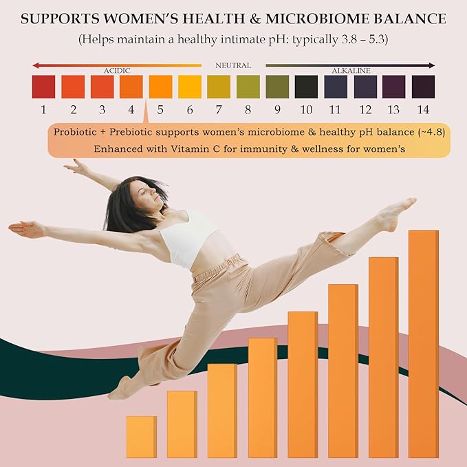 MATOP Vaginal Probiotic Prebiotic Gummies for Women - Vaginal pH Balance & Digestive Support, Grape Flavor, Vegan, Sugar-Free, Gluten-Free, 90 Count