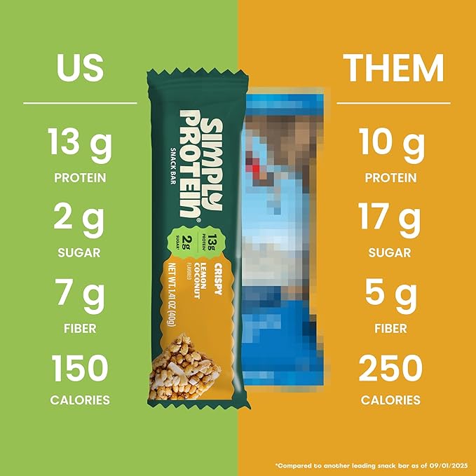 Simply Protein - Lemon Coconut Crispy Bars - Plant Based Protein Bars - Low Carb, Low Sugar, High Fiber - 13g Protein, 2g Sugar, 7g Fiber - Vegan, Gluten Free, Non GMO, Kosher - 8 Bars