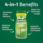 Benefiber Daily Prebiotic Fiber Supplement Powder for Digestive Health, Unflavored -124 Teaspoons (8.7 Ounces)