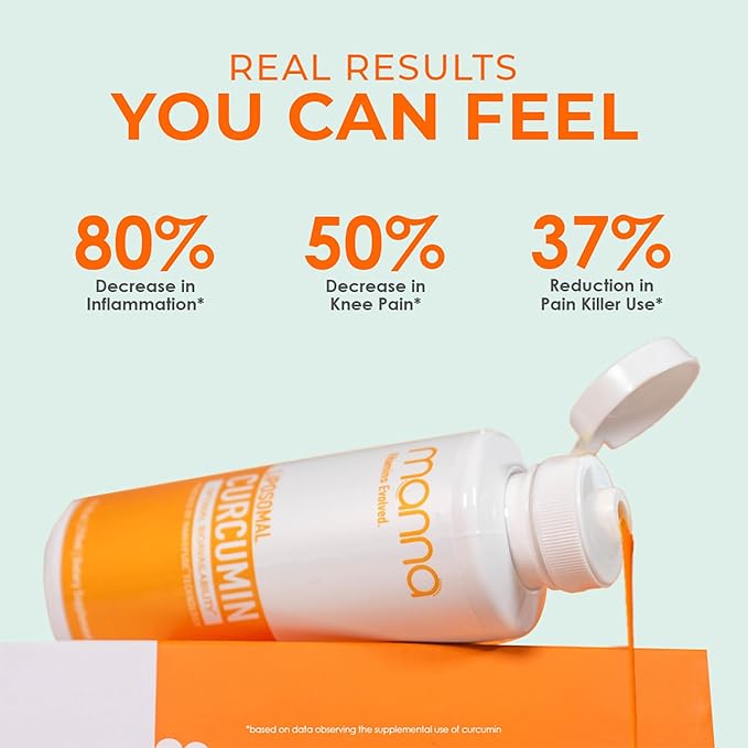 Manna Vitamins Evolved Liposomal Liquid Curcumin for Advanced Absorption Best Turmeric Supplement for Daily Joint & Immune Health Support - Vegan, Non-GMO, 95% Curcuminoids (3 Pack)