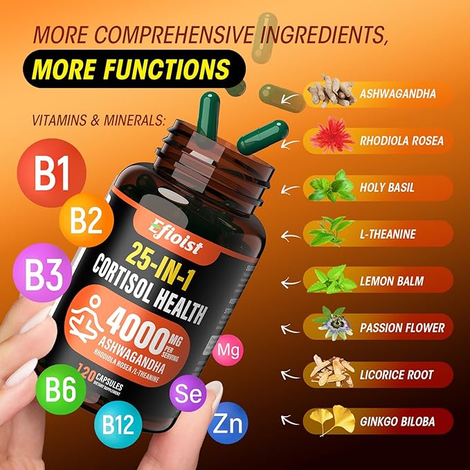 Super Calm Cortisol Supplement, 25-in-1 Cortisol Reducer for Women & Men, Cortisol Supplements for Women with Ashwagandha, Rhodiola Rosea, L-Theanine, for Mood, Focus, Sleep Support, 120 Capsules
