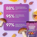 Mushroom Gummies, Organic & Functional Mushroom Gummies, Glow Fare Mushroom Gummies, Supplement for ImmuneDefense, Immune, Boosts Cognitive Performance and Energy, 80 Gummies (1PCS)