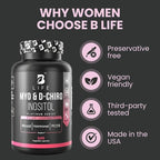 Myo-Inositol & D-Chiro Inositol 40:1 for Women | I Inositol Supplement for Women | Hormone Balance, Fertility & Cycle | Vitamin B8, Insulin & Flo Ovarian Support | 240 Caps