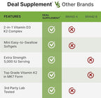 DEAL SUPPLEMENT Vitamin D3 5,000 IU + K2 MK7 Softgels, 250 Count | 2-in-1 Complex | Easy to Swallow