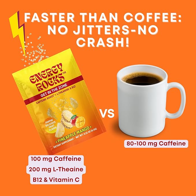 Caffeine Candy - Popping Energy Candy Crystals, 100mg Caffeine, L-Theanine & B12 - Fast Energy, No Drink Needed - Coffee Alternative 15-Pack (Pineapple Mango)
