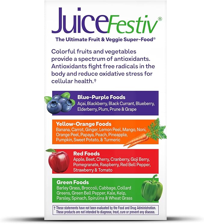 Natrol JuiceFestiv, Vitamins and Supplements for Nutrition & Well-Being, Antioxidants for Cellular Health, 60 Capsules (2-Count), Up to a 30 Day Supply