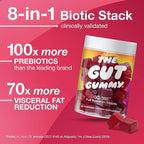 GG360 - Gut Health for Women & Men, Pre Post Probiotics Gummies for Digestive Health, Constipation, Tribiotics for Bloating, Immune Support, Skin & Belly Fat, Tart Cherry – 60 Count