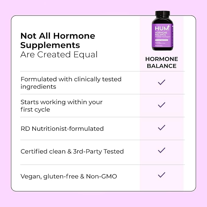 HUM Hormone Balance for Women, Supplement for Women's Health with Chasteberry & Dong Quai, Support for PMS Symptoms, Cramps, Irritability, Hormonal Balance, Monthly Support, 60 Capsules