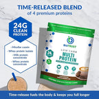 BioTrust Low Carb Protein Powder – Delicious Whey & Casein Blend from Grass-Fed Hormone Free Cows – Non GMO, Gluten Free (Cafe Mocha)