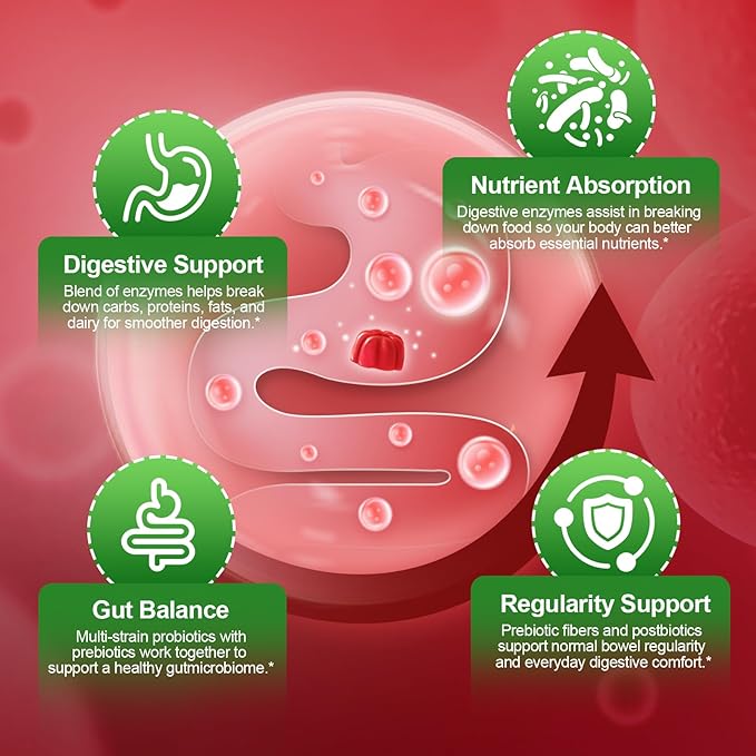 Migcopat Pre Post Probiotics Gummies, Probiotic Prebiotic Postbiotic Digestive Enzymes with Fiber, 120 Billion CFU Probiotics - Digestive Health, Sugar Free, Vegan, Watermelon, 60 Gummies