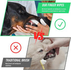 YUIANLB 20 Pcs Pet Dental Care Kit Finger Toothbrush Oral Cleaning Wipes Soft Washable Fabric Freshens Breath Reduces Plaque Tartar Complete Oral Hygiene Set for Puppies Kittens at Home