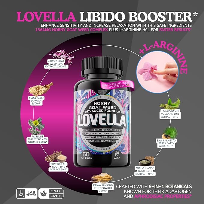 Hornygoatweed Women - Libido Booster for Women, Mood, Energy, Fast Acting Libido Supplement w. Maca Root, Female Libido Booster w. Ginseng, Tribulus, Hormone Balance Support, Enhancer Pills - 60ct USA