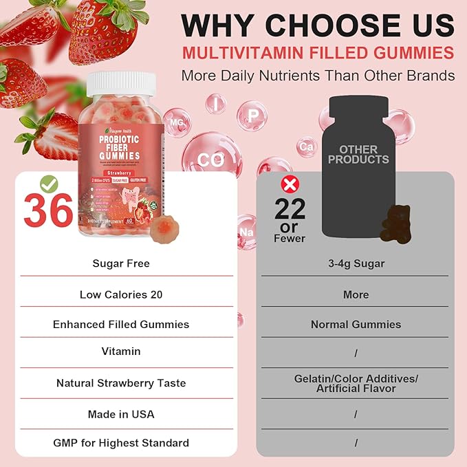 Probiotic Fiber Gummies for Adults, No Sugar Added Strawberry Flavor– 120 Billion CFUs –Vitamin C,Vitamin D–Digestive Health & Regularity Support(60 Count)