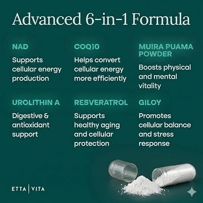 Liposomal NAD+ Supplement - Resveratrol, Urolithin A, CoQ10 & Muira Puama (Made in USA) NAD Supplement for Natural Energy, Brain Fog, Digestion, Detox, Gut Health, Microbiome, NR NMN Replacement
