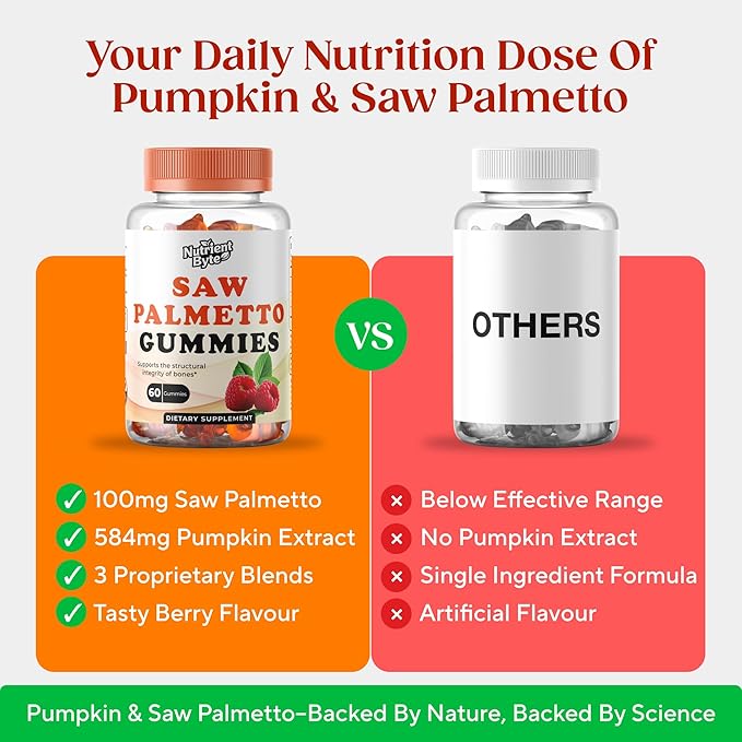 Saw Palmetto Gummies for Hair Growth & Hormone Balance – Vegan DHT Blocker for Women & Men, Supports Prostate Health, PCOS & Testosterone Wellness – Gluten-Free Herbal Supplement – 300mg Extract