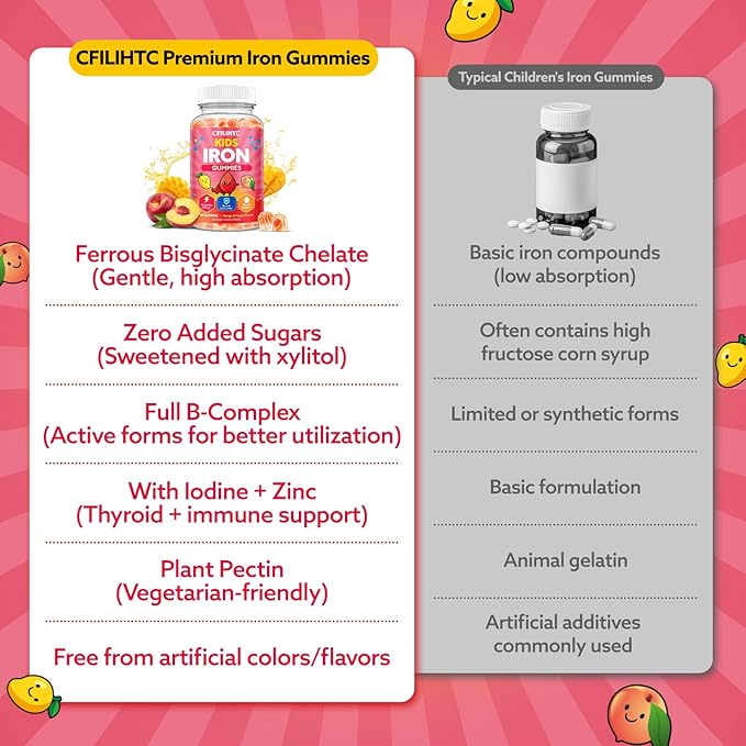 Iron Gummies for Kids & Teens, Kids Multivitamin with Iron Supplement, Calcium, Folate, Zinc, Prebiotic - for Blood Builder & Energy Support, Iron Deficiency - Vegan & Non-GMO - Mango & Peach