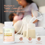 Lactation Supplement PCOS Focused Lactation Support with Orgainc Goat’s Rue, Lion’s Mane, Shatavari & Ceylon Cinnamon, Vegan, Non-GMO, Breastfeeding Supplements, 60 Capsules Elevate