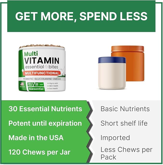 Vitamins for Dogs - 4 in 1 Complex with Omega, Glucosamine, Probiotics and Vitamins - 120 Chews Single Pack Roasted Turkey