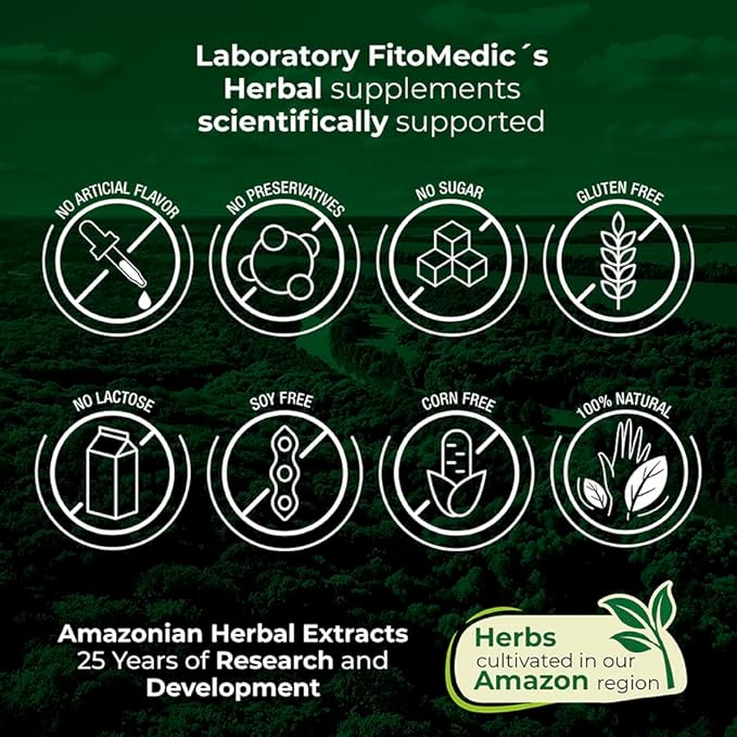 FITO MEDIC'S Lab Cranberry Supplement, 250 Softgels, Cranberry Extract Formula