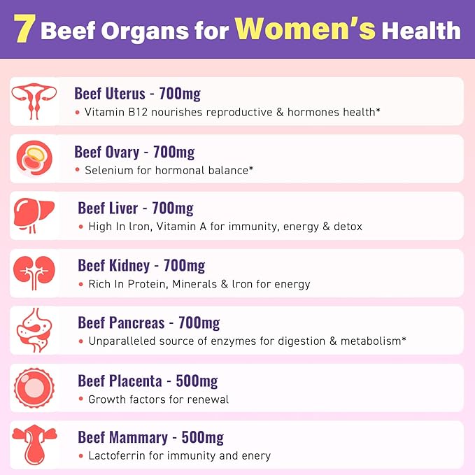(180 Gummies) Beef Organ Supplement for Women - 5300mg Beef Liver, Kidney, Uterus & 10 More, for Hormone Balance, Menstruation, Energy, Immunity, Gut & Skin Health - 100% Grass Fed & Pasture Raise
