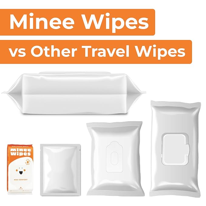 Impossibly Compact Travel Wipes - 99.5% Water - Safe for Sensitive Skin & Hypoallergenic, Resealable, Thick & Durable - For Adults, Kids & Baby Care - Unscented, 10 Pack Total 60 Wipes