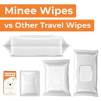 Impossibly Compact Travel Wipes - 99.5% Water - Safe for Sensitive Skin & Hypoallergenic, Resealable, Thick & Durable - For Adults, Kids & Baby Care - Unscented, 10 Pack Total 60 Wipes