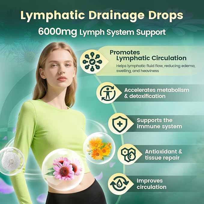 21-in-1 Lymphatic Drainage Drops for Liposomal, Immune & Lymph System Support Supplement for Women & Men with Echinacea, Dandelion, Burdock, Bromelain, Calendula, Turmeric & More, 2 Pack