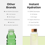 Instant Hydration Electrolytes Powder Packets - Lemon Lime Drink Mix - Zero Sugar - Keto, Vegan, Gluten-Free, Non-GMO - Boost Recovery, Brain Health, Muscle & Tissue Support- 30 Sticks