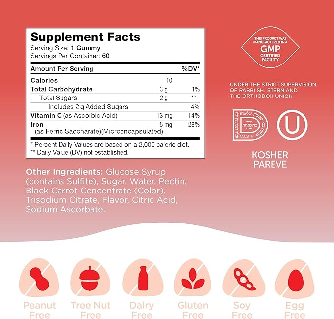 Zahler Iron Gummies with Vitamin C - for Women, Men & Kids - Best Chewable Easy to Digest Kosher Iron Supplement for Kids & Adults - 60 Count