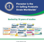 Florastor Advanced Gas and Bloat Probiotic, Digestive Enzymes and Botanicals, Plus Probiotics for Digestive Health, 30 Capsules (Pack of 2)