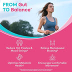 Menopause Probiotic Supplement for Women, 70 Billion CFU, with Akkermansia Muciniphila, Vitamins B6 & D3, Botanicals, for Hormone Balance, Hot Flashes, Night Sweats, Gut Health, 60 Capsules