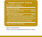 Premier Research Labs Fem Balance FX- Chasteberry Supplement for Women Hormone Balance Support, Chaste Tree Supplement w/Organic Chasteberry Extract, Natural Support for Women- 60 Vegetarian Capsules