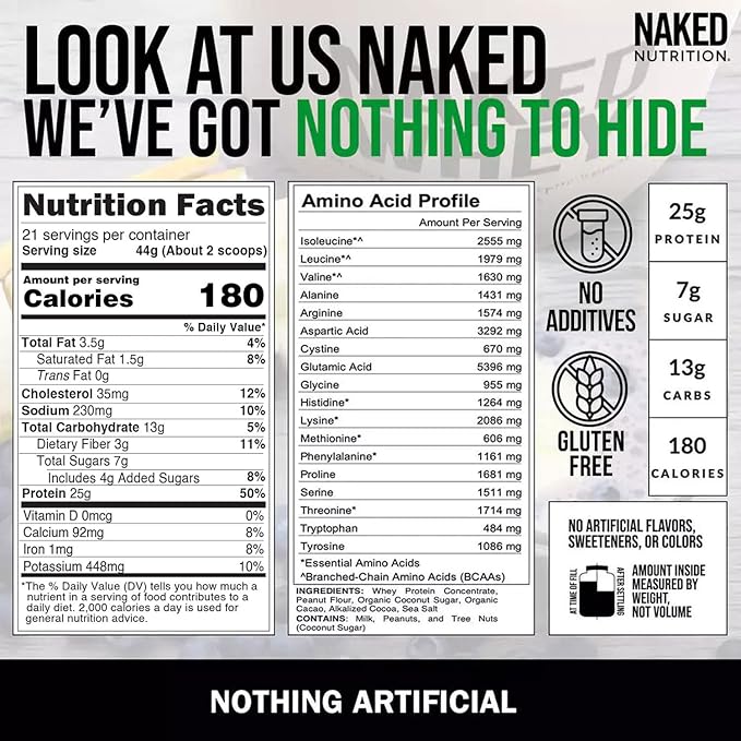 NAKED Whey Chocolate Peanut Butter Protein Powder, Grass Fed Whey, No GMO, No Soy, and Gluten Free. Nothing Artificial, Aid Growth and Recovery - 21 Servings
