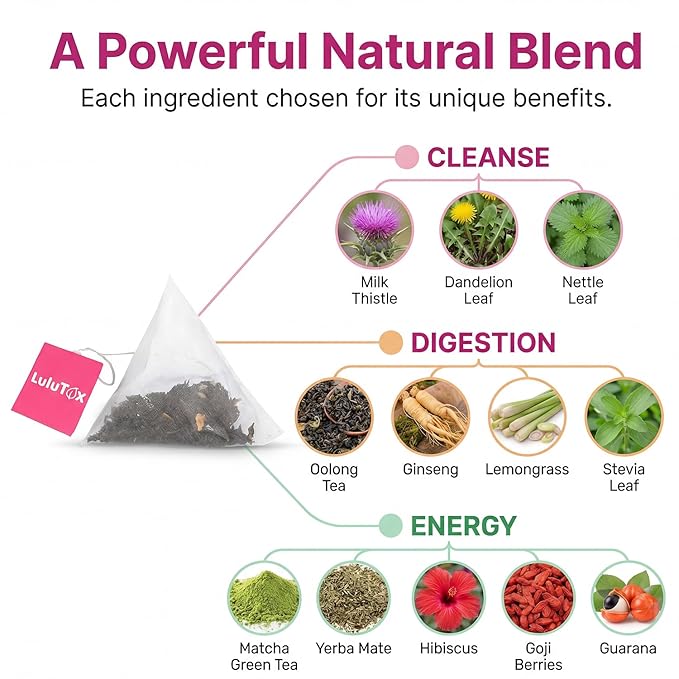 LULUTOX Detox Tea - Herbal Blend with Dandelion, Ginseng, and Ginger - Supports A Healthy Weight, Digestive Health - Vegan, All Natural, Laxative-Free - Peach Flavor (3 Pack x 28 Servings)