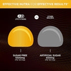 Effective Nutra Shilajit Gummies 1000mg | Pure Shilajit Resin for Energy, Brain & Immunity | Supplement for Men & Women | Sugar-Free, Vegan, Gluten-Free | Natural Berry Flavor, Made in USA (90ct)