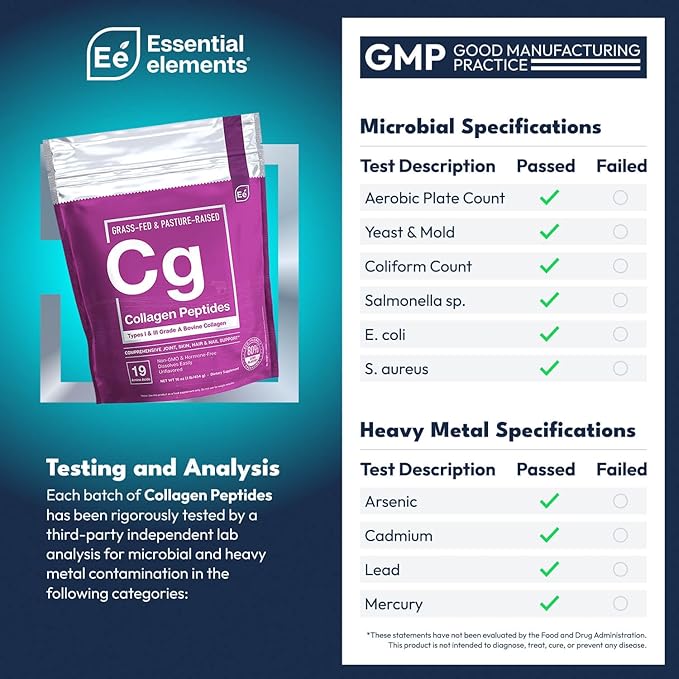 Essential Elements Hydrolyzed Collagen Peptides Powder for Men & Women - Joint, Skin, Hair & Nail Support - 15 Grams of Type I & III Grass-Fed Bovine Collagen - 30 Servings
