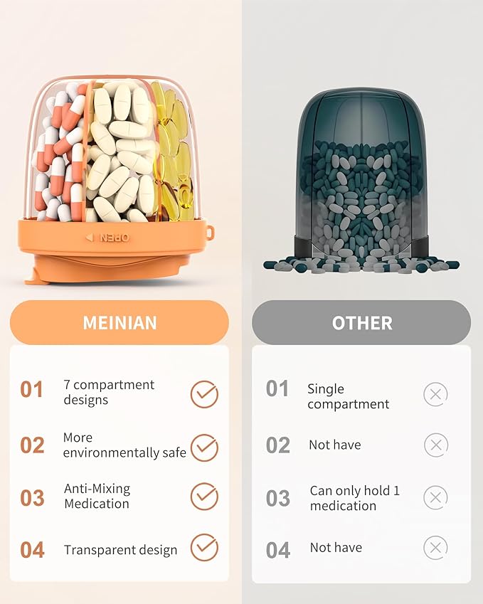 Pill Organizer with 7 Compartments, Pill Box Case for Holding 7 Different Vitamins, Anti-Mix Design for Easy Medication Retrieval. Travel Pill Organizer with 20 Labels.Pill Container（Orange）