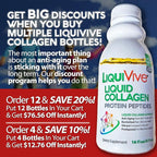 LiquiVive Liquid Collagen Protein Peptides Concentrate | Pure Hydrolyzed Super Multi Collagen Hydrolysate Health Drink | Higher Direct Absorption Than Powder Pills & Capsules | Colageno Liquido
