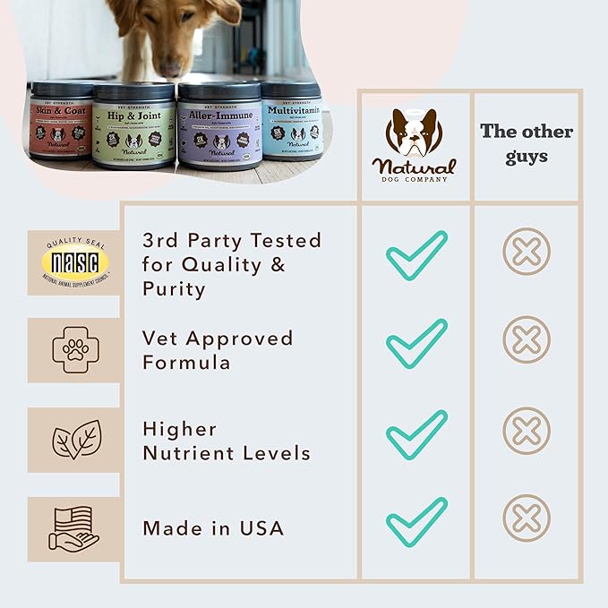 Natural Dog Company Vet Strength Multivitamin for Dogs – 90 High-Potency Soft Chews with Glucosamine, Chondroitin, Probiotics & Omegas – Supports Joints, Skin, Coat, Digestion, Immune & Heart Health
