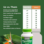 Naturenetics DigestWise Digestive Enzymes - 10 Powerful Vegan Enzymes to Support Digestion, Gas, Bloating & Constipation Relief - Keto Friendly - Lab Tested - 90 Capsules (1)